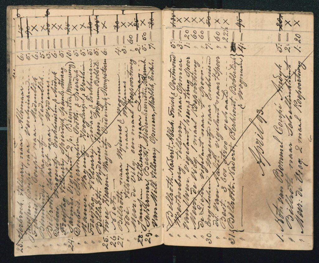 Pagina uit de kasboeken van het logement 'De Doelen' in Hoorn.